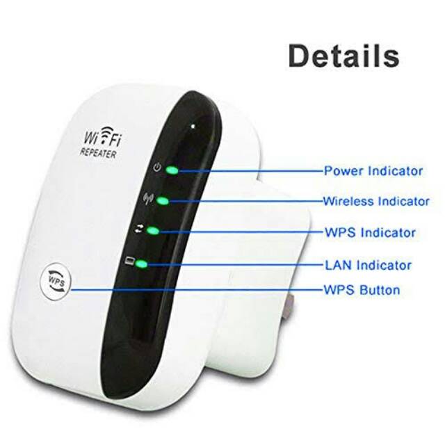 REPEATER - Penguat Sinyal Wifi Wireless high speed 300mbps - Putih