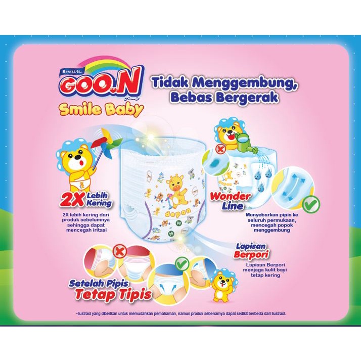 Popok Bayi GooN Smile Baby Comfort Fit Tipe Celana M44 M 44 pcs Unisex