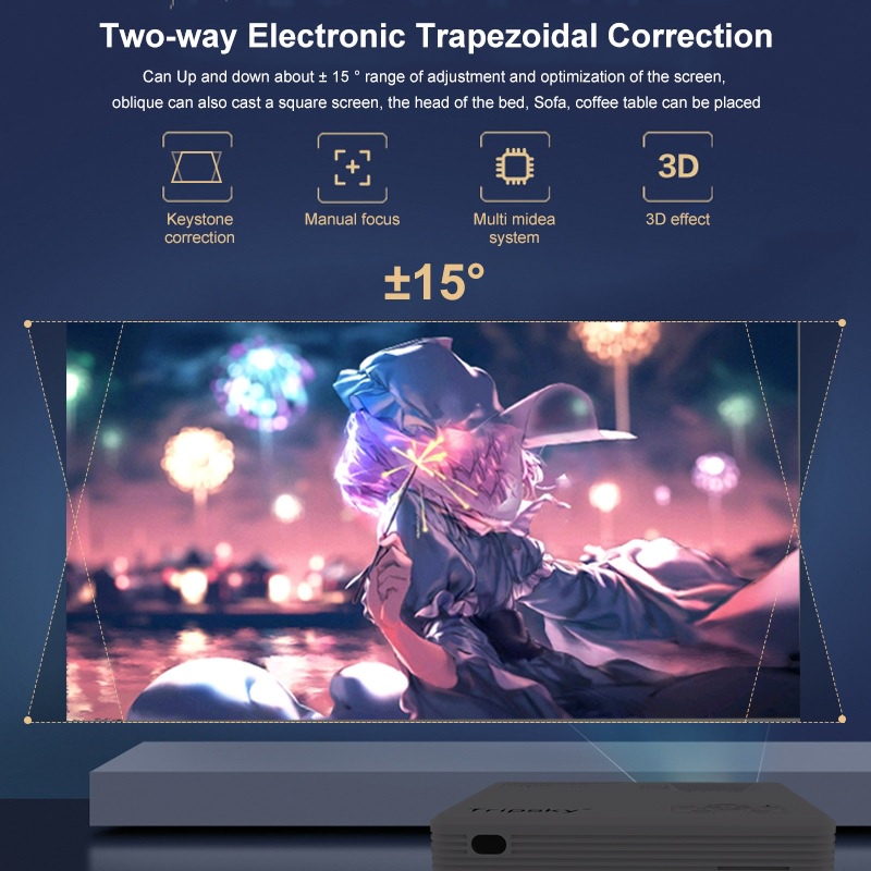 TRIPSKY T3 AIRPLAY SAME SCREEN VERSION - Multimedia Home LED Projector 5500 Lumens - Support Wireless Mirroring Display