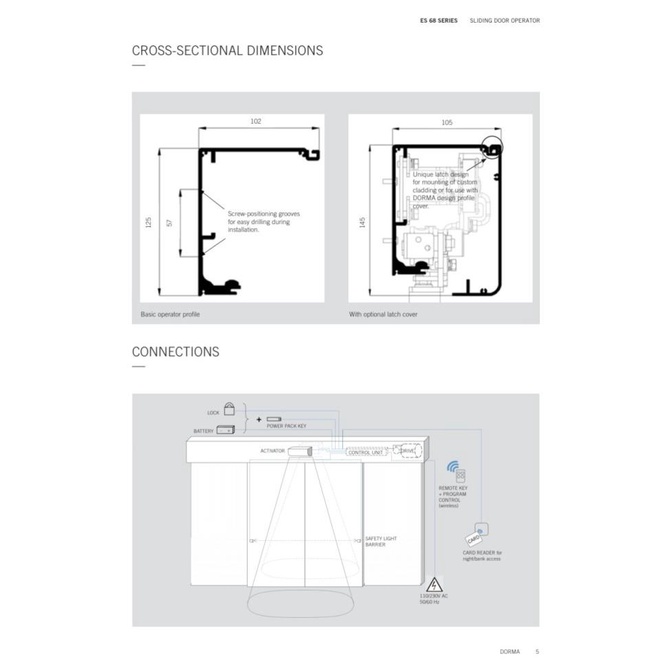 Dorma Es 68 Automatic Sliding Double Door