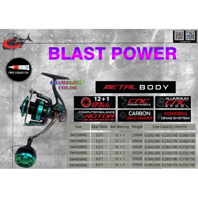 REEL PANCING G-TECH BLAST POWER SW 2500, 3000, 4000 & 5000