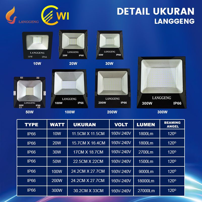 lampu led sorot , tembak langgeng 20W 50W 100W 200 W300 Watt putih