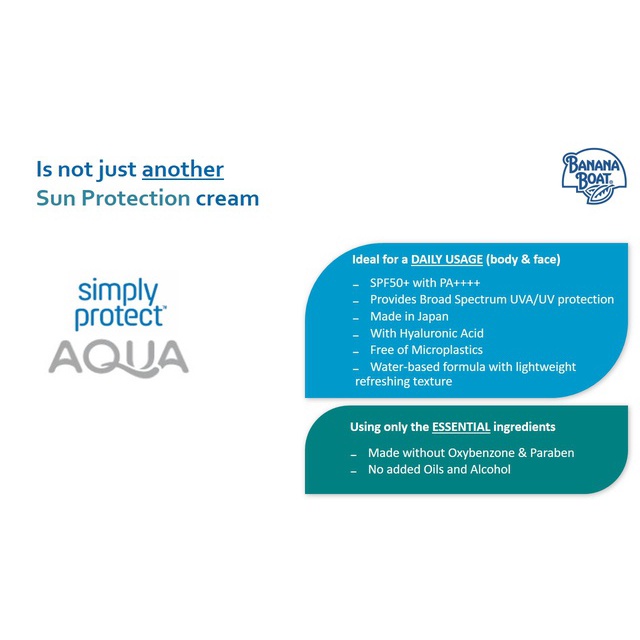 Banana Boat Simply Protect Aqua Daily Long Wearing Moisture Sunscreen Lotion SPF50+ 50 mL 50ml