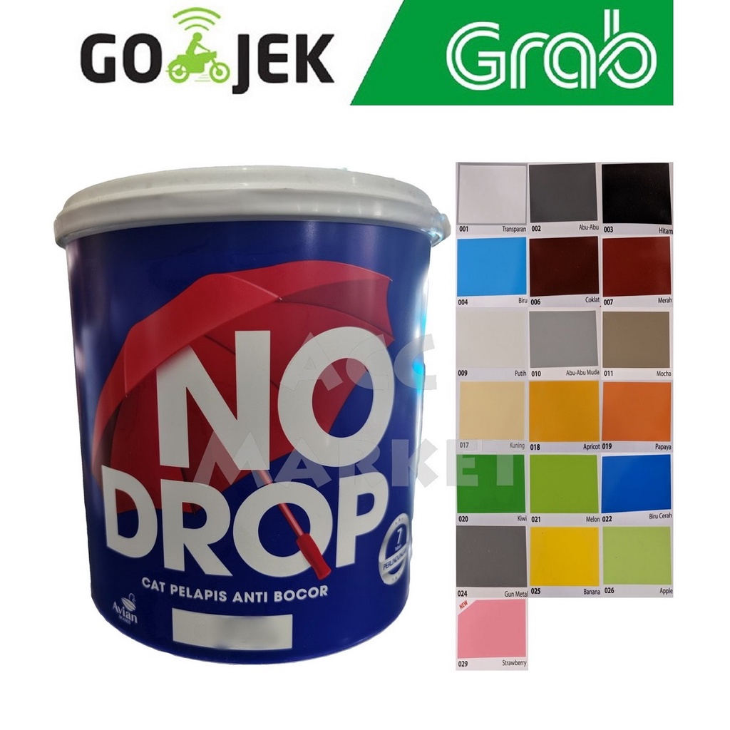 Cat Tembok Pelapis Anti Bocor NO DROP Warna 4 Kg Waterproofing