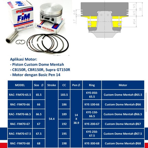 Jual Gaskenn PISTON KIT FIM 70 CUSTOM DOME CBR 150R PIN 14 UKURAN 65 66