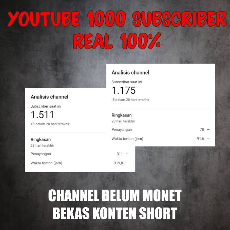 Channel YouTube Termurah Fresh 1K+ Subscriber Belum Monet