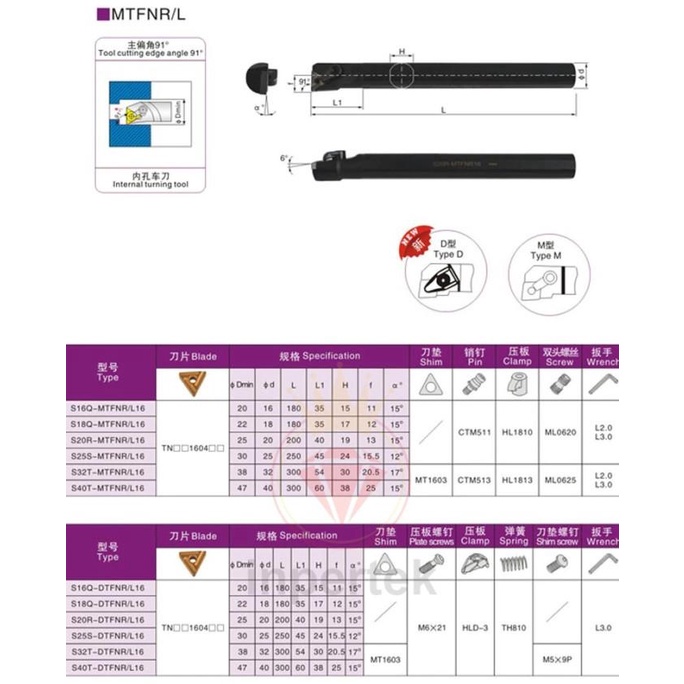 

Holder S16 Mtfnr-16 Pahat Bubut Insert Tnmg 16 Gagang Pisau Bubut Tnmg