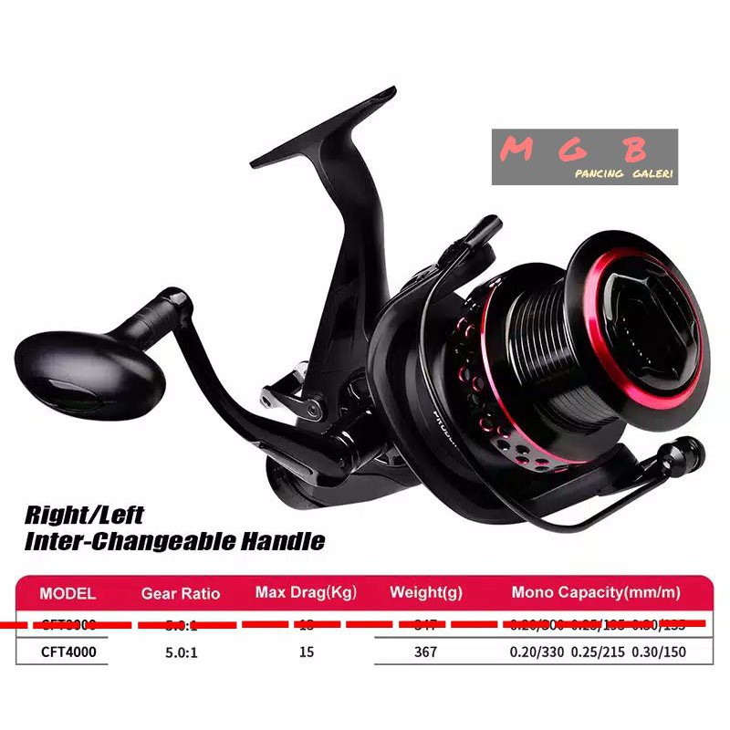 reel pancing PROBEROS CFT 4000