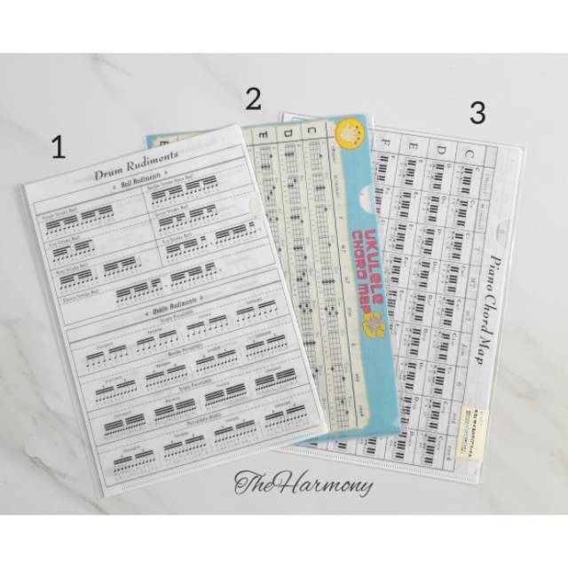 

Music Theory File Folder | Map Musikal Keren