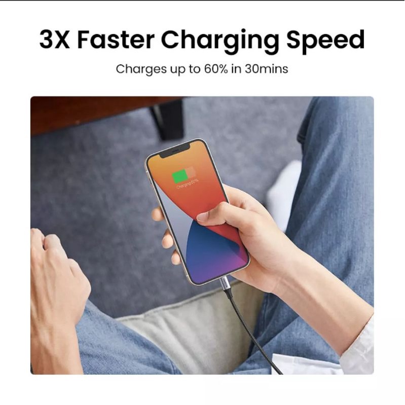 Ugreen Mfi Kabel Nylon Usb C to Lightning for iPhone 14 13 12 11 8 11 Pro X XS Max XR Fast Charging