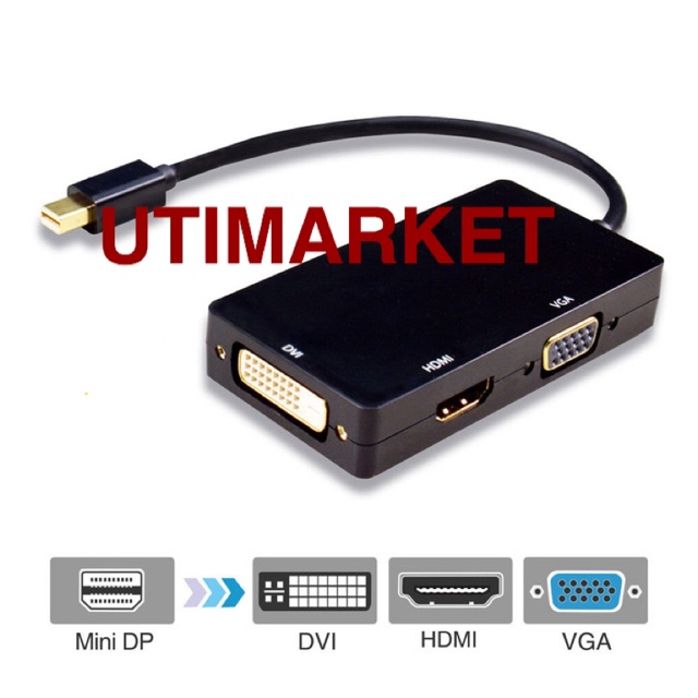 mini displayport thunderbolt mini dp to hdmi vga dvi