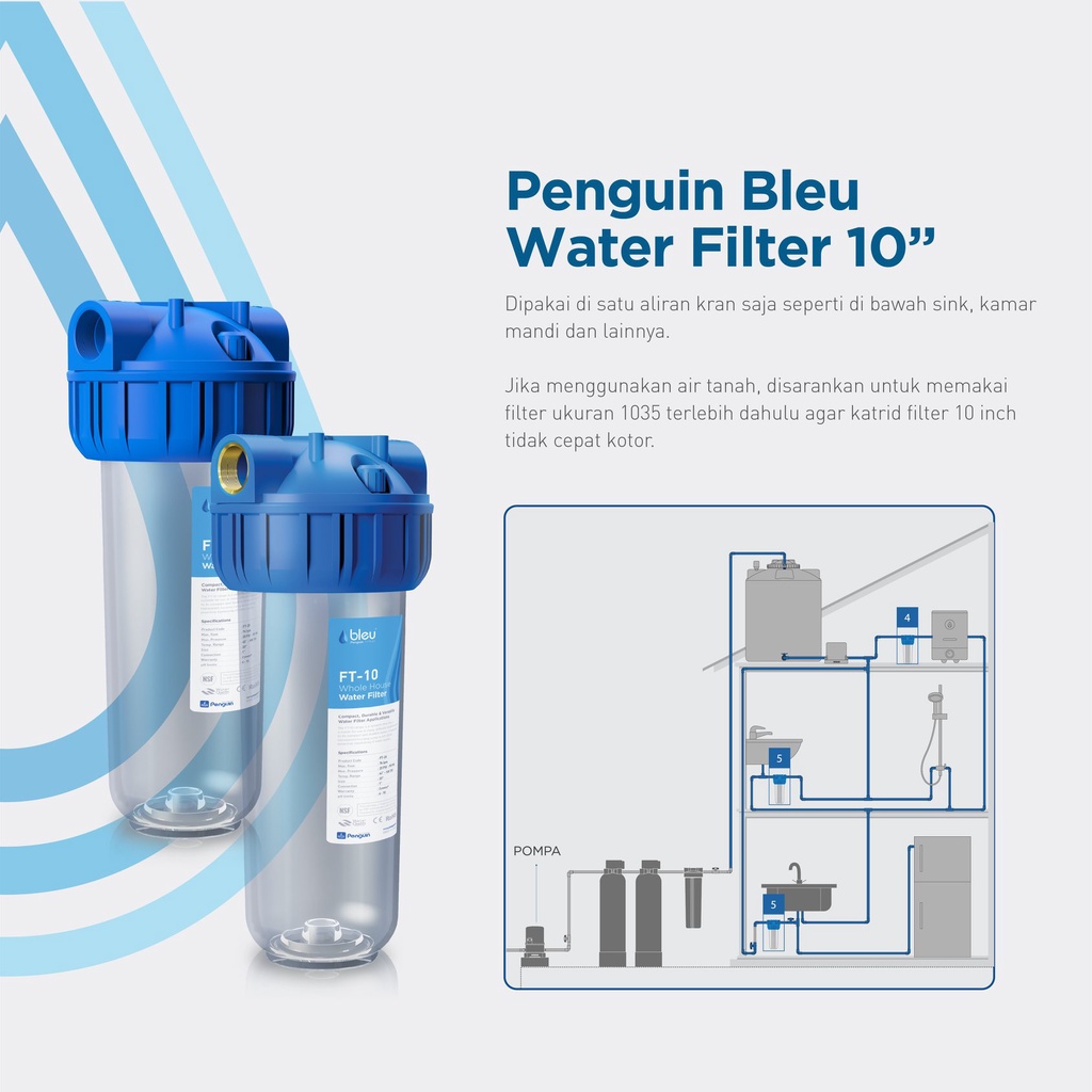 PAKET FILTER AIR Penguin Lengkap PRO Bleu Kuningan 10in Saringan Air