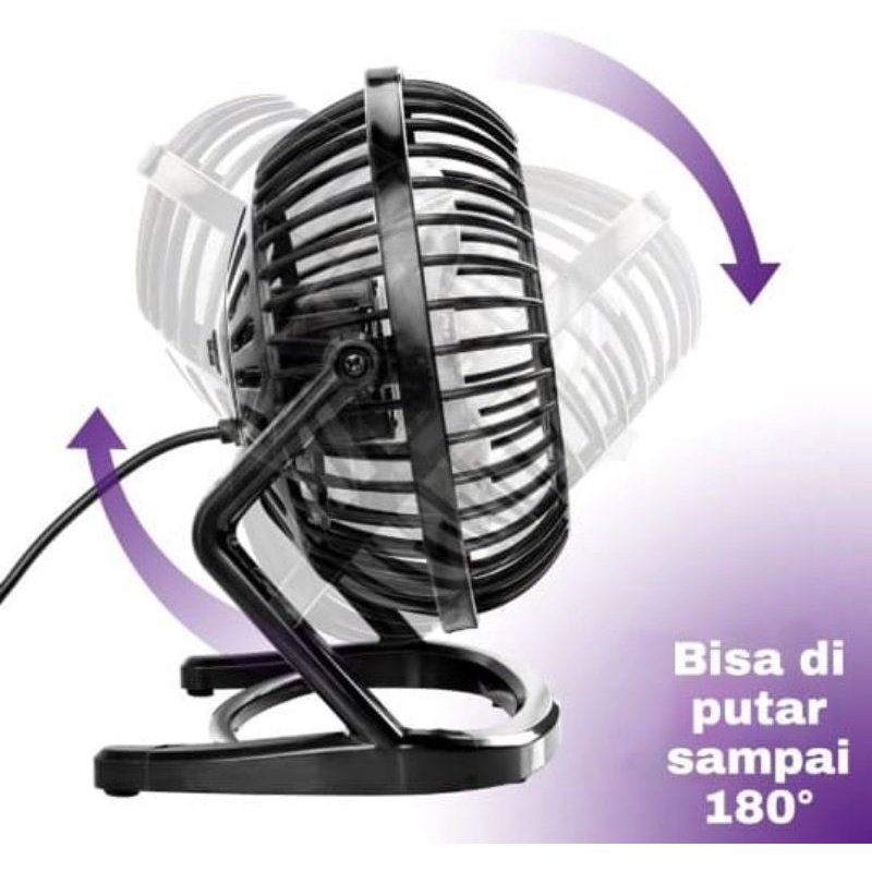 Kipas Angin Mini Portable Cas Fan Karakter⭐shopii-olshop⭐