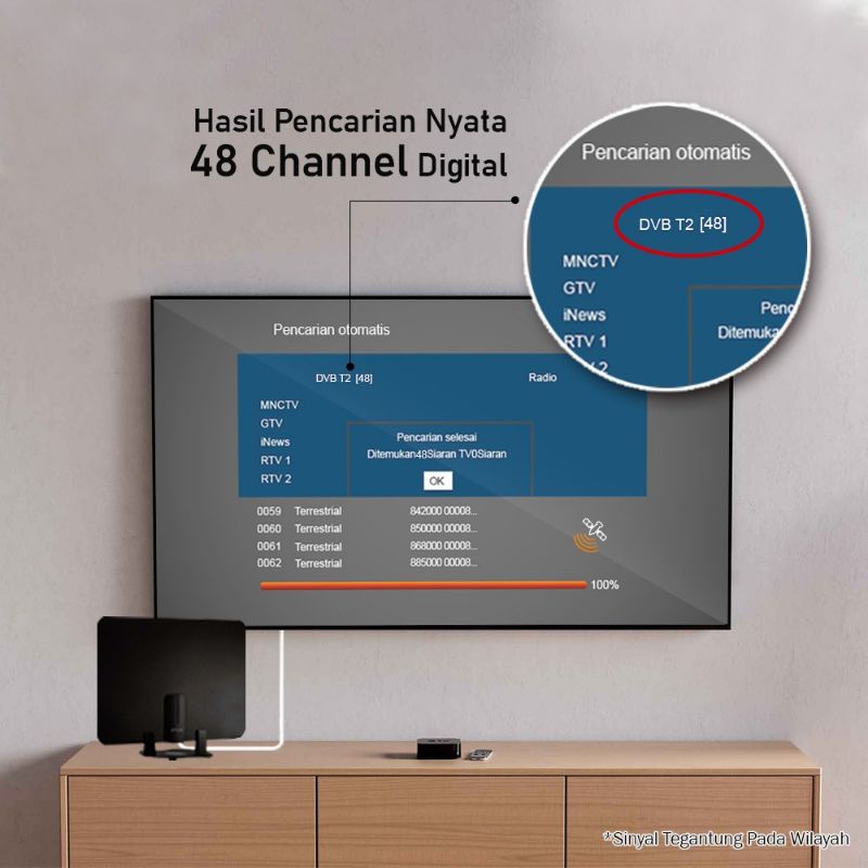 Antena TV Dinding Digital Analog Indoor DVB T2 + Booster PX UDA-3000A