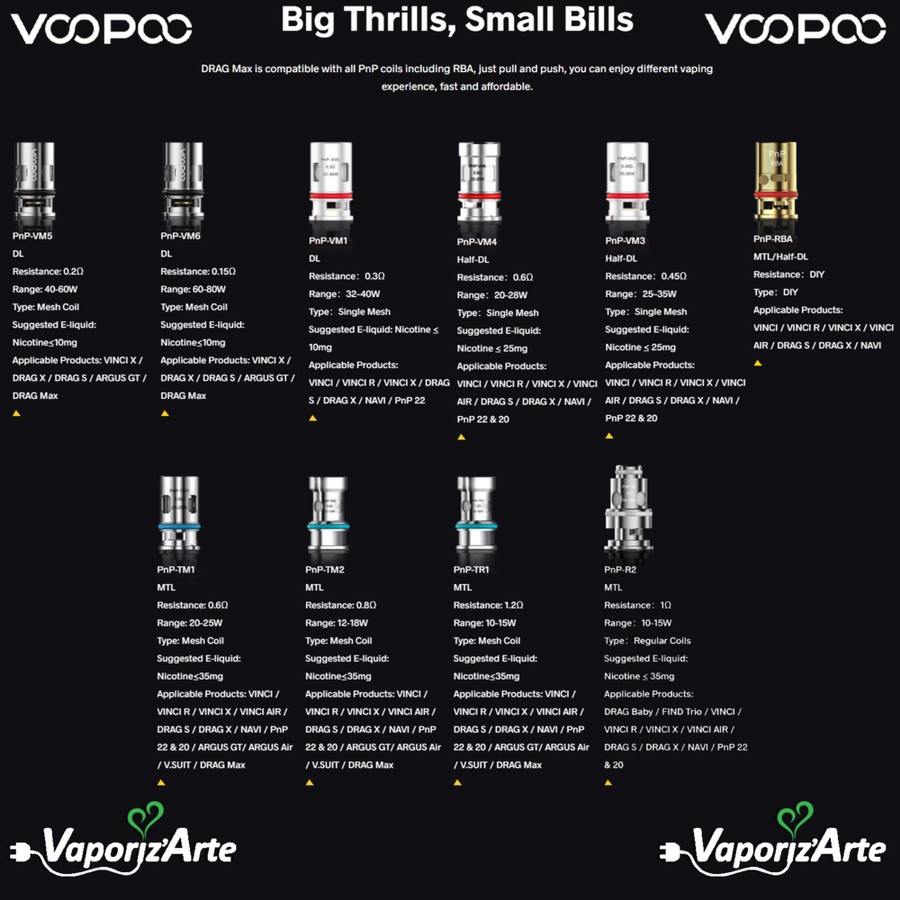 VOOPOO PNP COILS SERIES - AUTHENTIC - VM