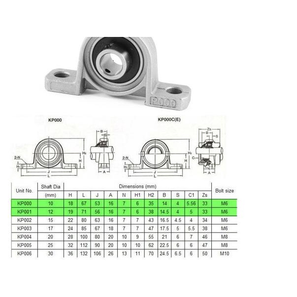 Pillow Block Bearing KP001 (12mm)