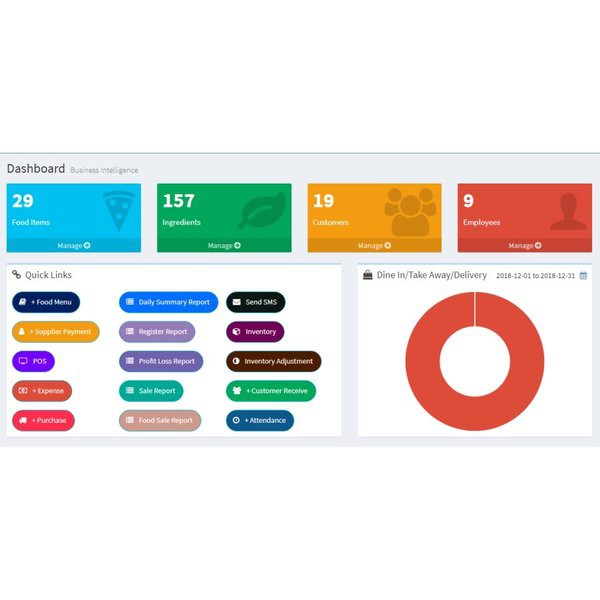 Aplikasi Kasir Restoran iRestora Rumah Makan Berbasis Web PHP