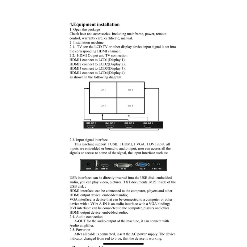 video wall controller 2 x 2 4channel 4CH FULL HD 1080P HDMI