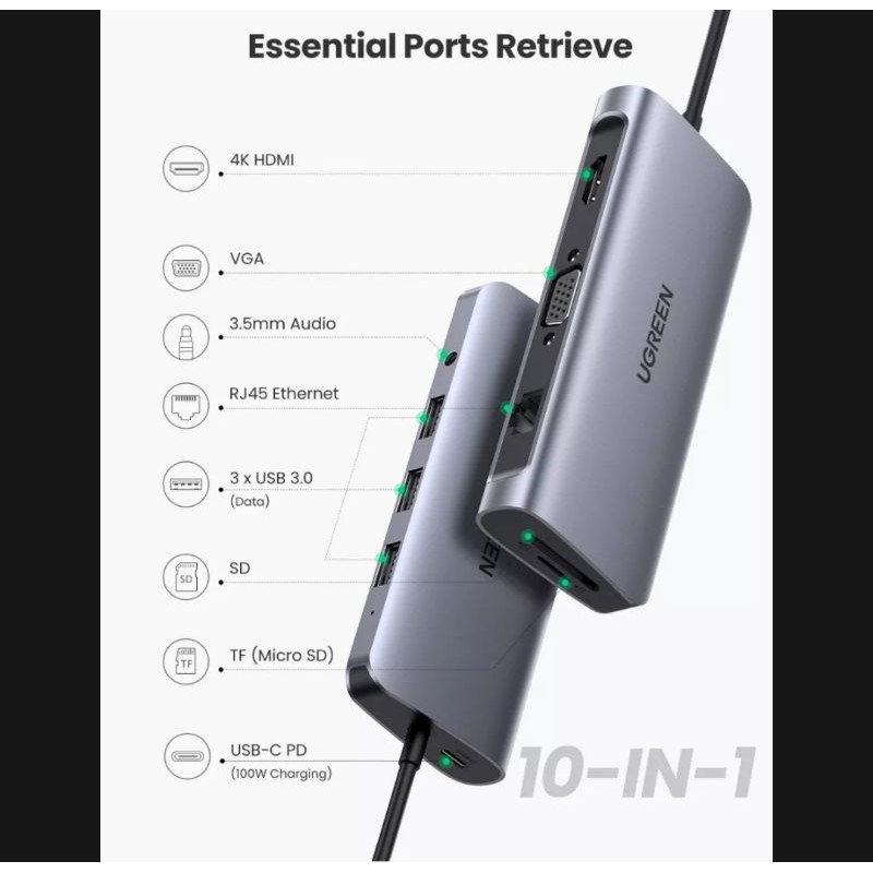 Ugreen Usb Hub 9 / 10 / 7 in 1- All in one Type C with Hdmi LAN Vga Sd Card Ethernet Pd Charge Original