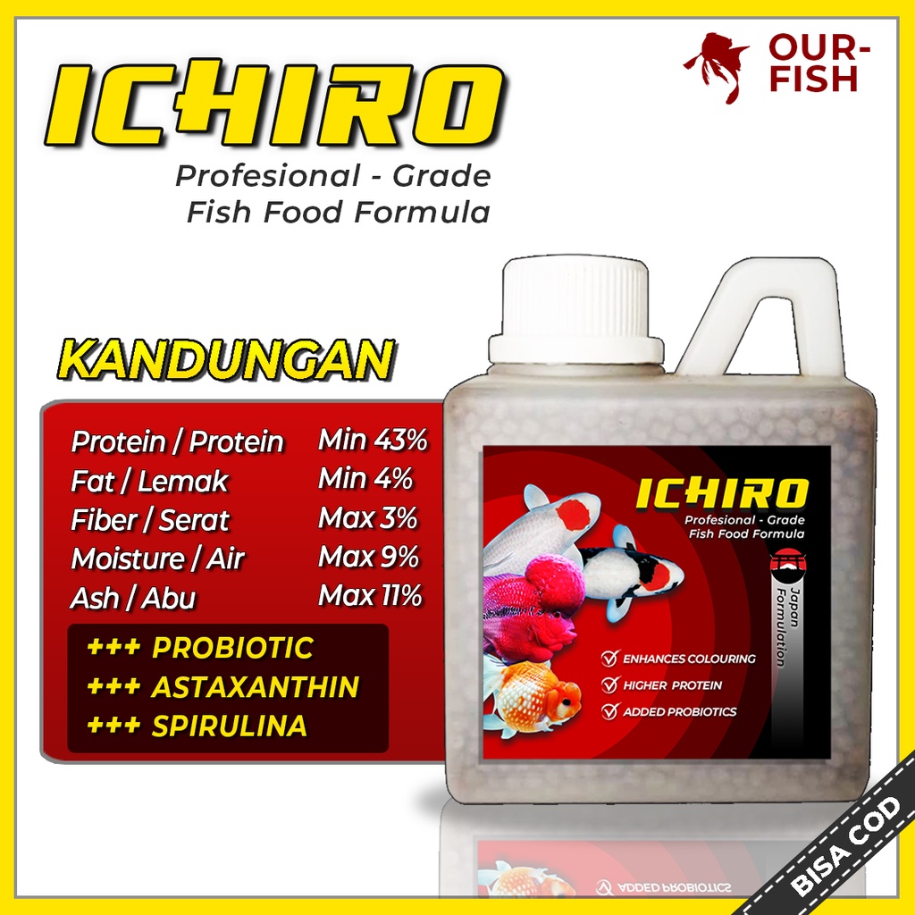 OURFISH - Pakan Pelet Ikan Hias Ichiro Louhan Goldfish Mas Koki Arwana Cichlid Koi Blitar Kohaku Koukkai