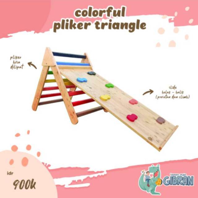 PIKLER TRIANGLE