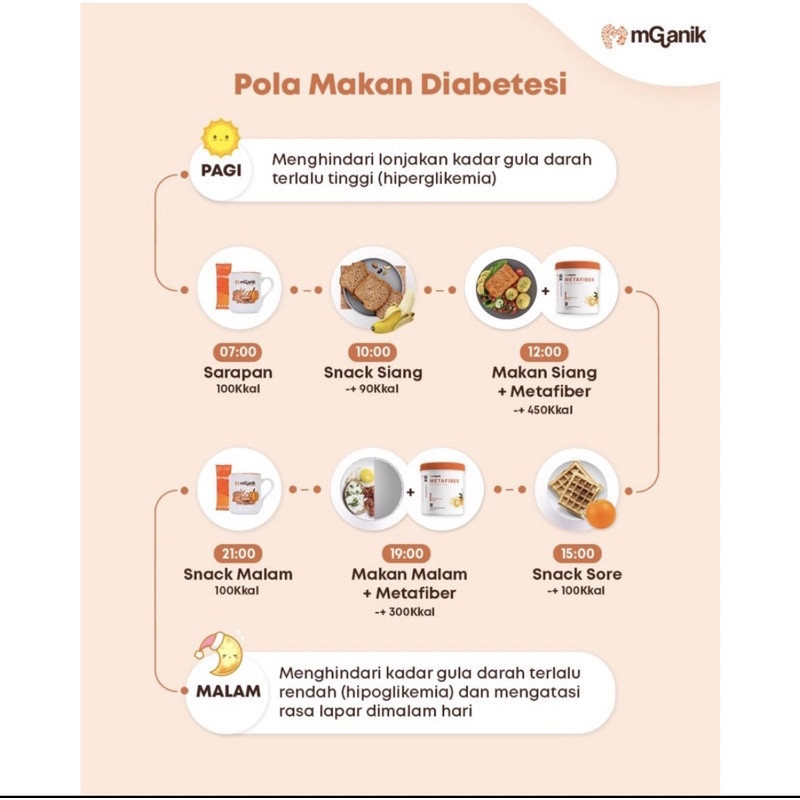 COD MGANIK METAFIBER 450gram PILIH BONUS