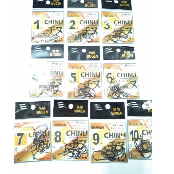 ✨ SET PANCING[ KAIL MUGEN CHINU] 