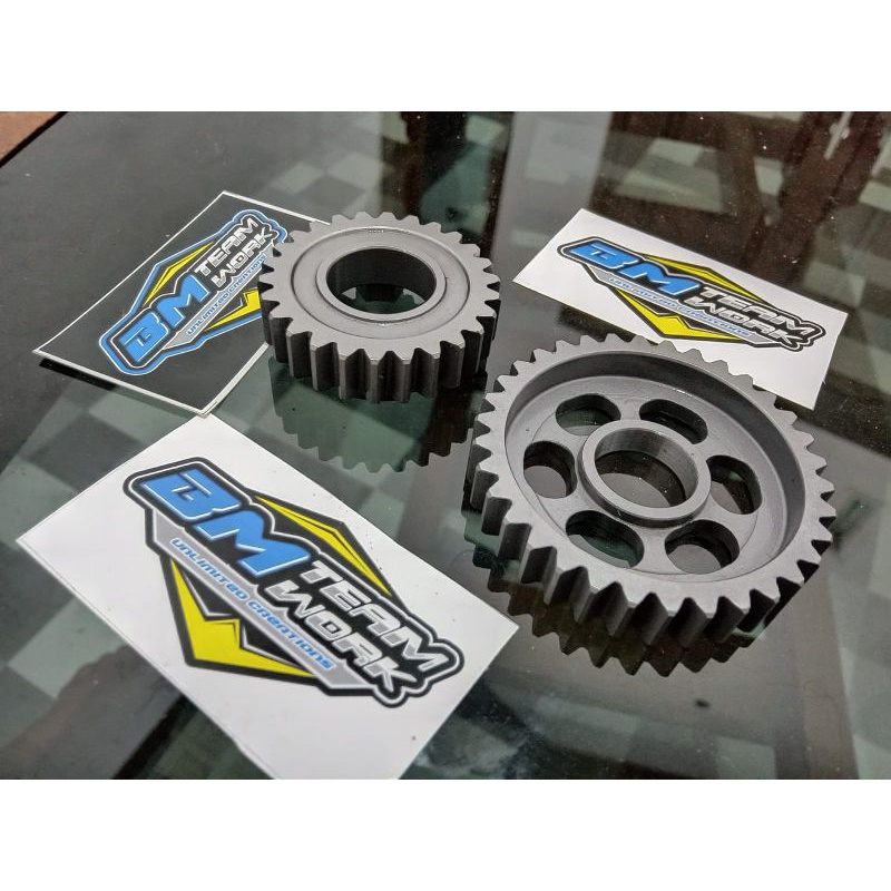 paket rasio reso transmisi oplos megapro gl neotech herex harian touring by bm teamwork