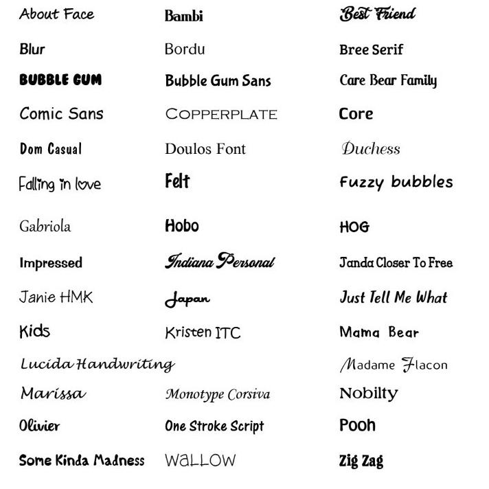 

(G6X3) Label nama anti air stiker waterproof Transparan //Bantingharga