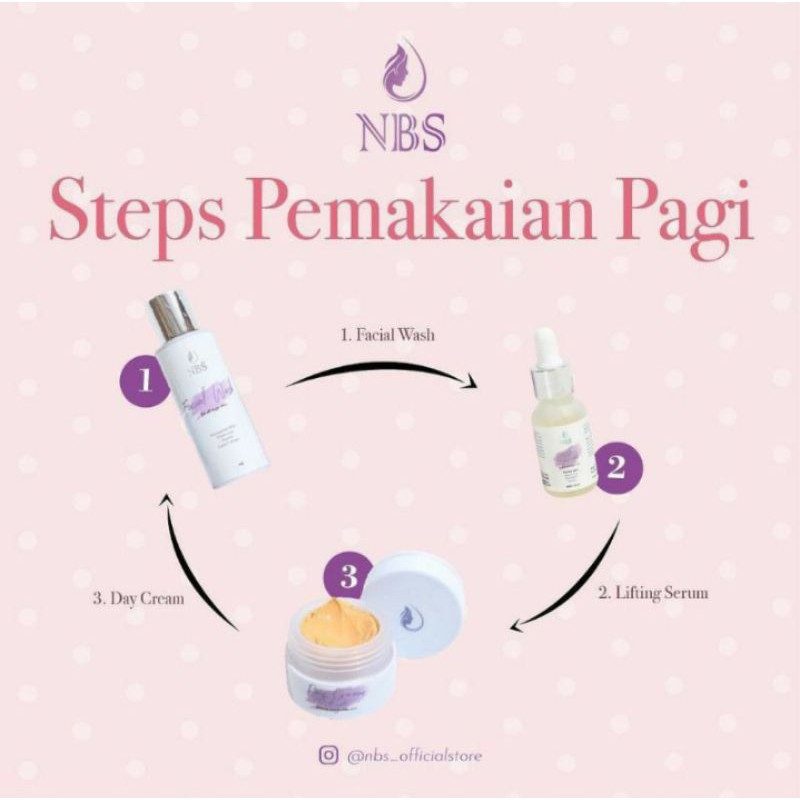 NBS Skincare Paket Skincare Bpom Glowing Perawatan Wajah-3