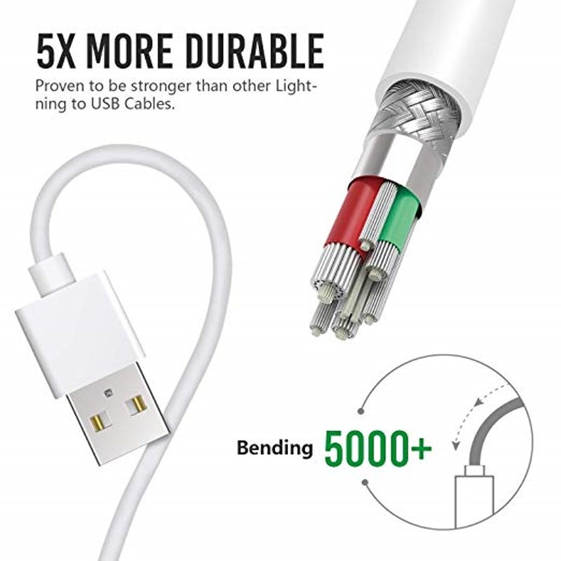 Phone Charger Cable Adapter Data Sync Charging Cords USB Wall Charger Travel Plug USB Cable Charger with Cable