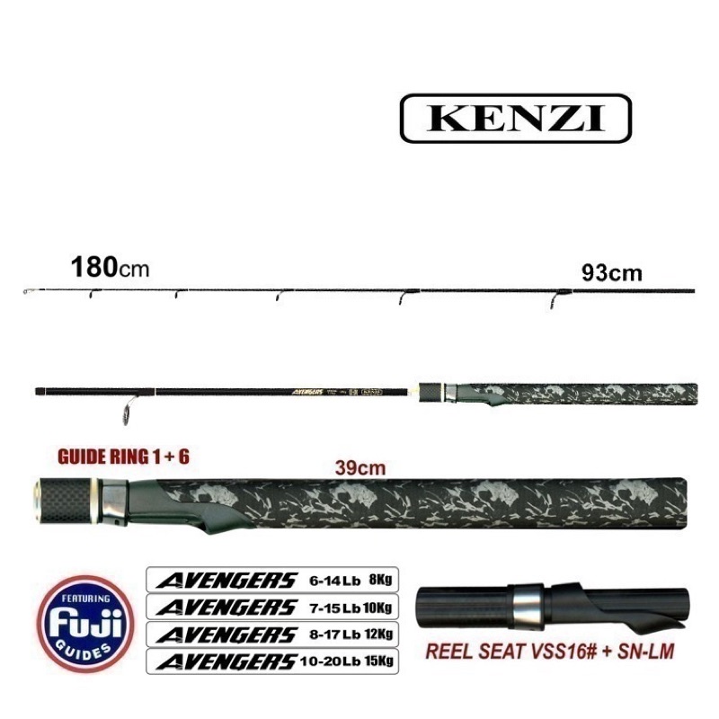 JORAN KENZI AVENGERS