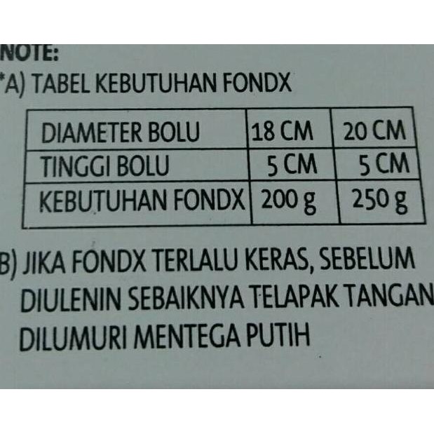 

4.4 FLASH SALE 125gr Fondant Plastik Icing Sugar Gula Dekor Hiasan Bahan Kue Warna warni merk FondX