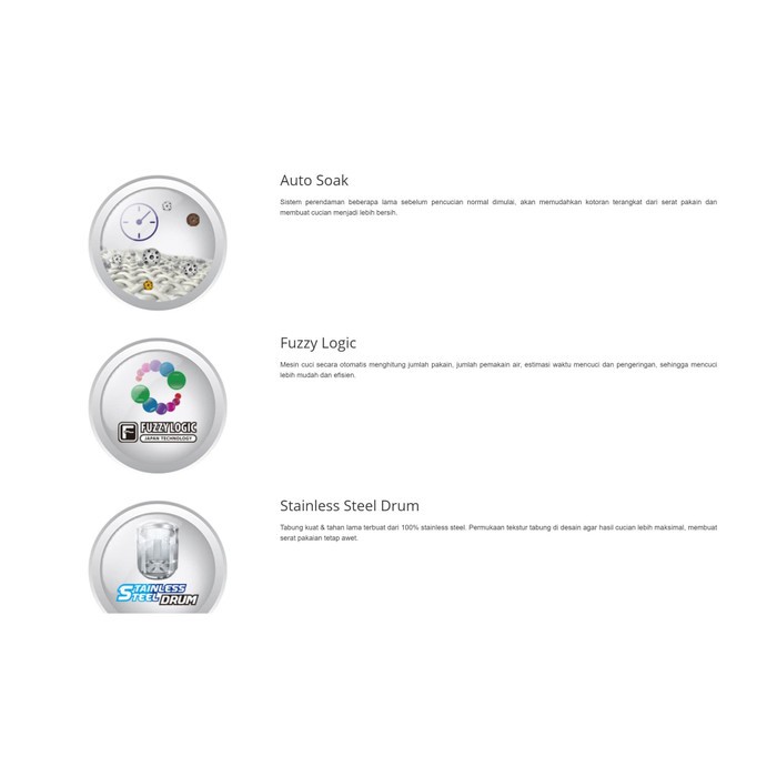 Sanken Mesin Cuci Top Loading ( 1Tabung ) 8Kg Aws 831