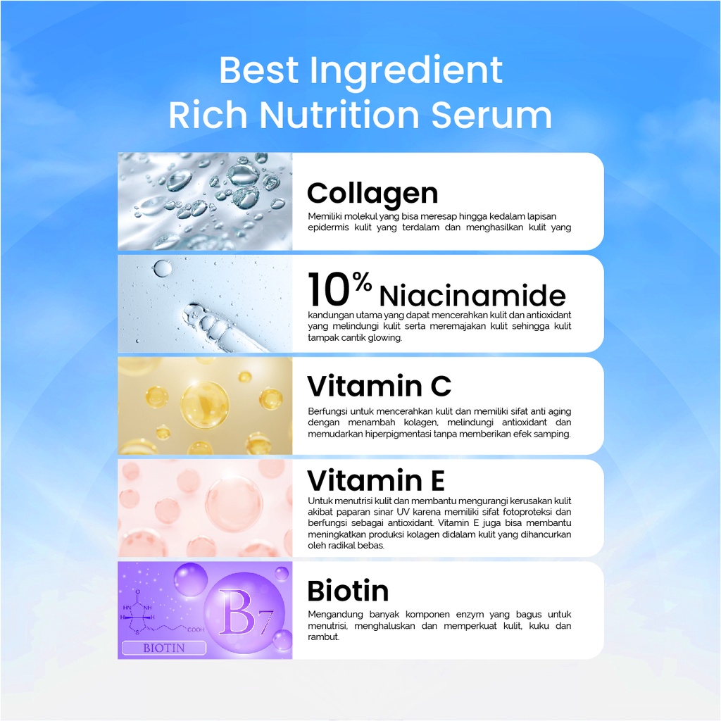 Animate Rich Nutrition Serum 20 ml Original BPOM