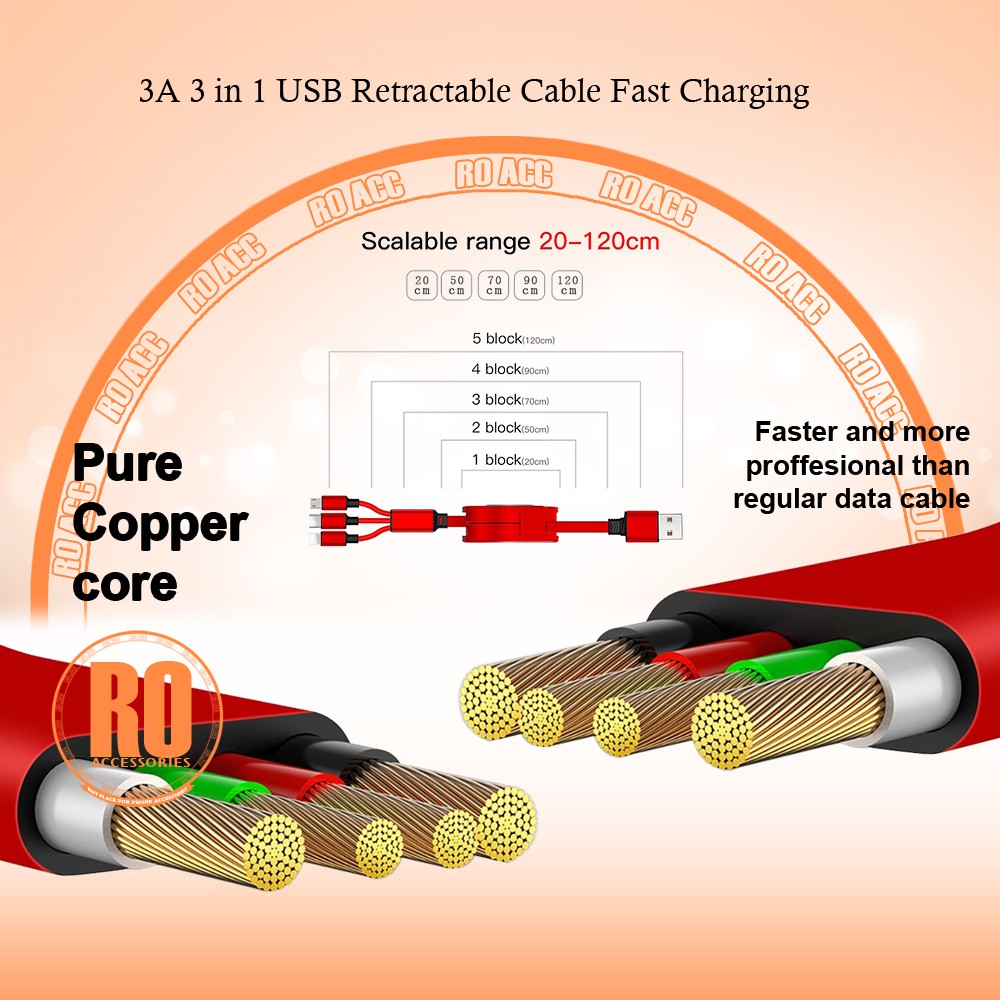 [RO ACC] NVN-KD06 NANVAN PORTABLE SPRING 3IN1 KABEL CHARGER ALL TIPE HP