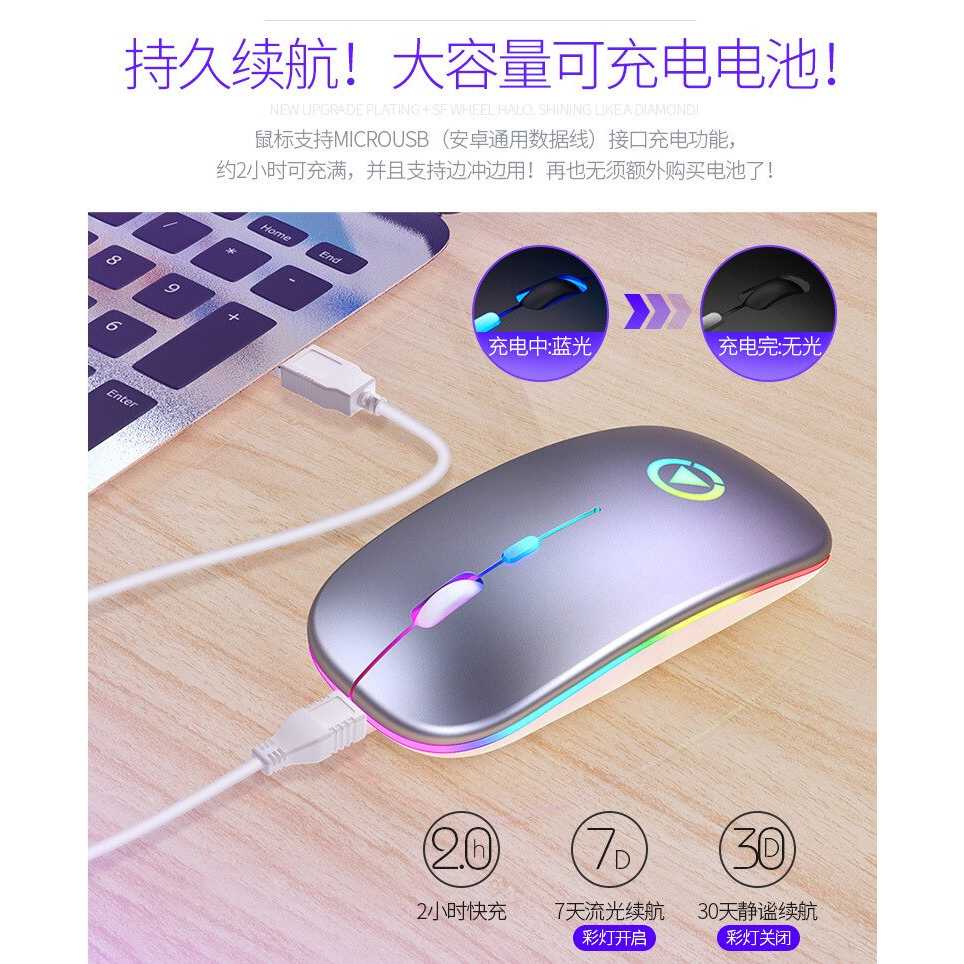 IDN TECH - YINDIAO Slim Silent Optical Wireless Mouse USB Recharge 2.4GHz - A2