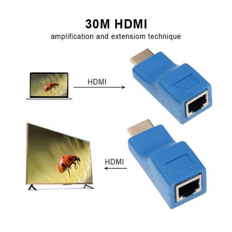 ITSTORE HDMI Extender 10M RJ45 Lan Cat6 HDMI Extension Rj45 LAN 10 Meter Ethernet Kable UTP Splitter