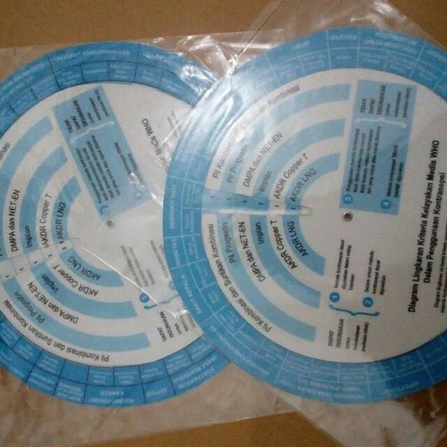 

Promo Diagram KB WHO Beli 5 Gratis 1