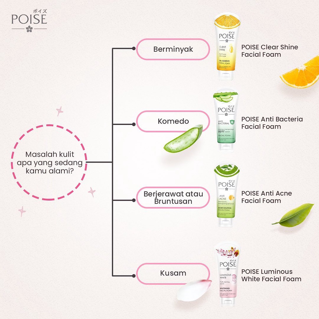 POISE Facial Foam Series