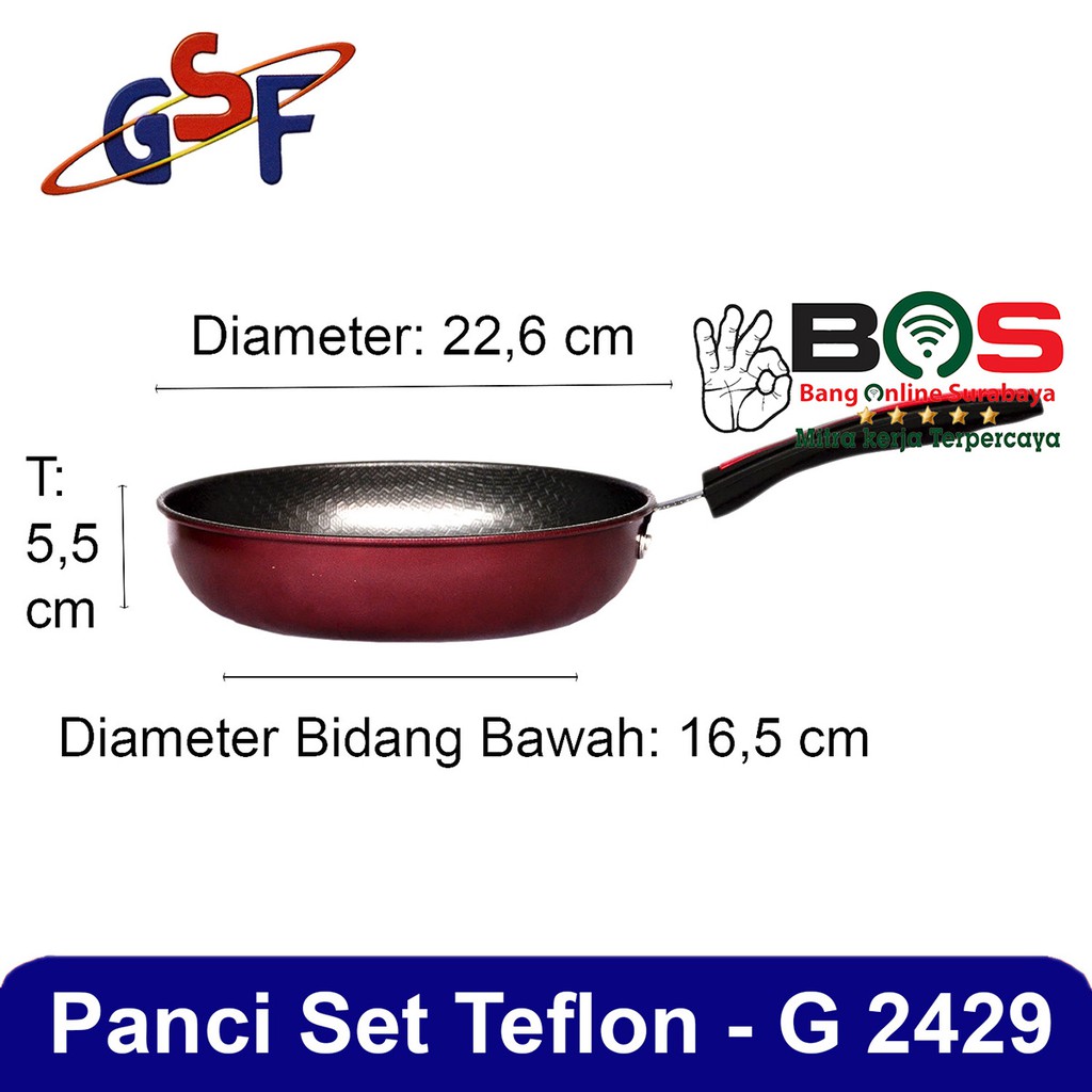 Panci Set 4 pcs Wajan Set Teflon Anti Lengket GSF 2429 GSF-2429 GSF2429