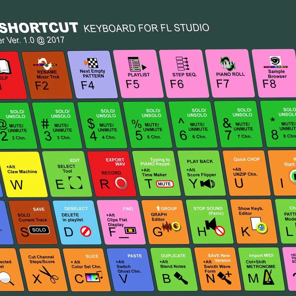 FL Studio Shortcut Keyboard Sticker