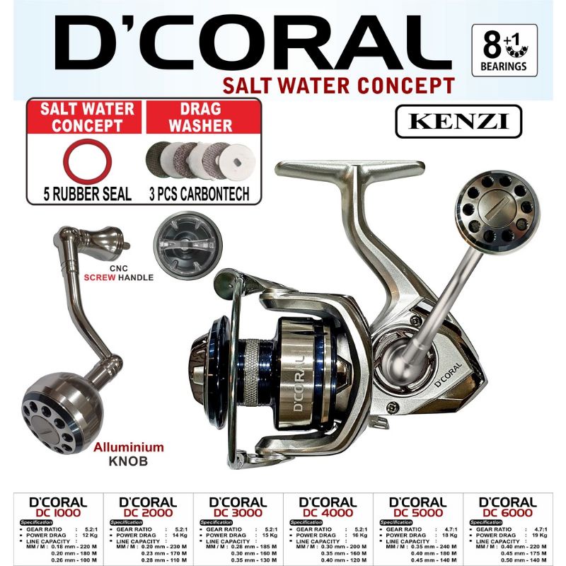 Kenzi D'coral 1000/2000/3000/4000/5000/6000