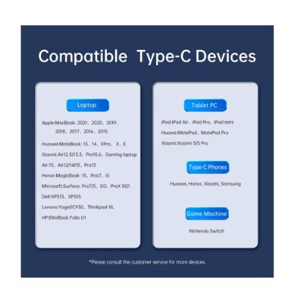 Cable data charger Usb-C to type-c pd with Usb-A connector orico 50cm 0.5m 5A 20Gbps 100w 2in1 aluminum braided acc20-05