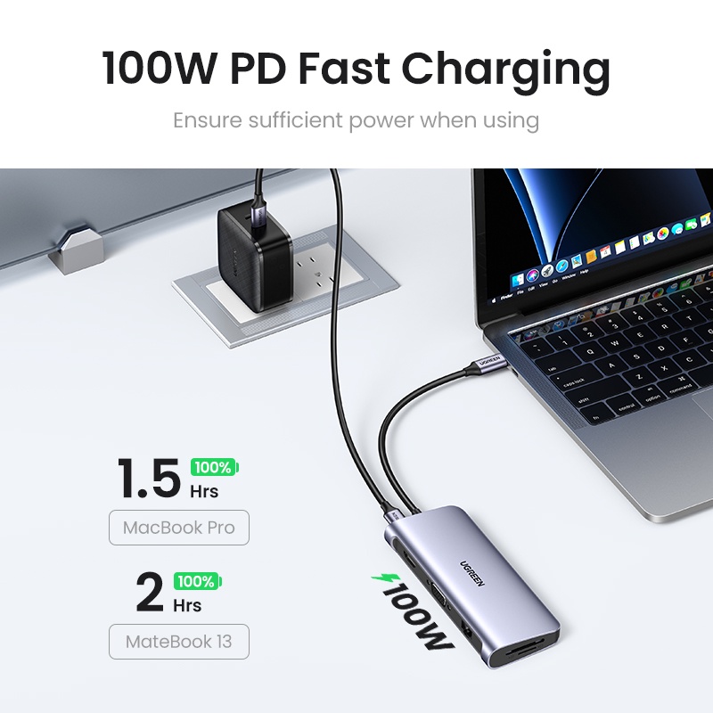 【Stok Produk di Indonesia】Ugreen Thunderbolt HUB Adapter Konverter 3 Port USB Tipe-C Ke HDMI Untuk MacBook Samsung Dex Galaxy S10 / S9