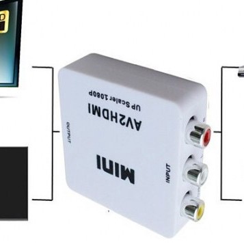 Mini HDMI AV2HDMI 1080 P Mini HDMI Ke RCA Audio Video AV CVBS HD TV