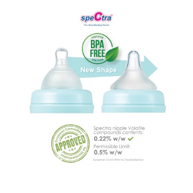 Spectra Silicone Nipple Wide Neck isi 2pcs - Dot Botol Bayi Wideneck