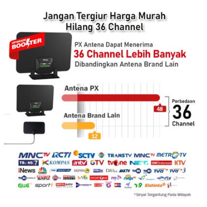 Antena TV Digital Indoor Dinding DVB-T2 + Booster LED PX UDA-7000A