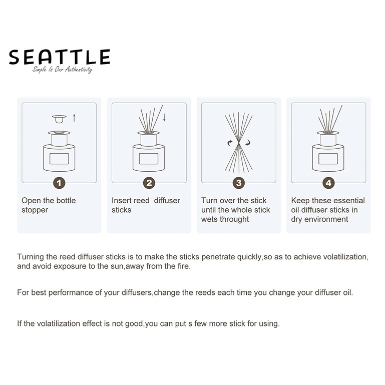 Stick Stik Reed Diffuser Black White Hitam Putih Cepat Menyerap-2