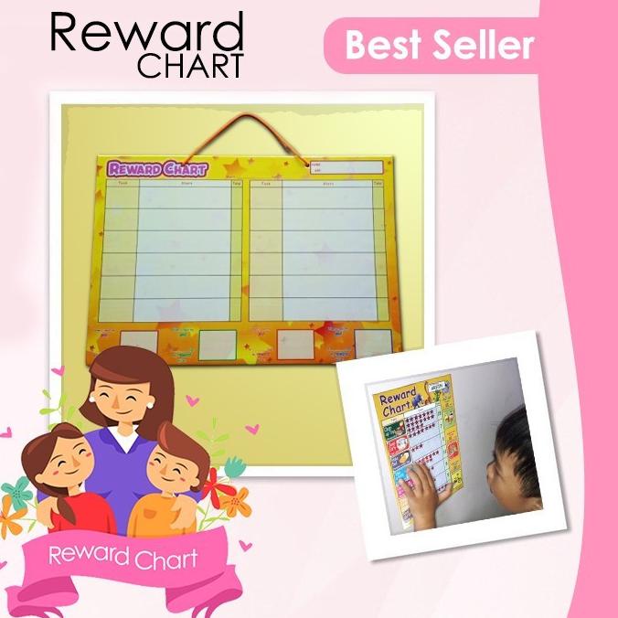 

Magnetic Reward Chart Papan Prestasi Anak Tk Papan Penghargaan Anak